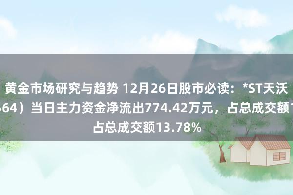 黄金市场研究与趋势 12月26日股市必读：*ST天沃（002564）当日主力资金净流出774.42万元，占总成交额13.78%