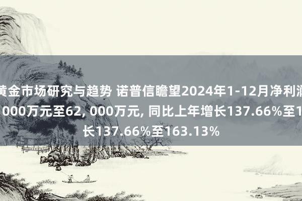 黄金市场研究与趋势 诺普信瞻望2024年1-12月净利润盈利56, 000万元至62, 000万元, 同比上年增长137.66%至163.13%