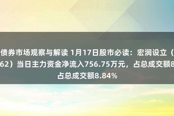 债券市场观察与解读 1月17日股市必读：宏润设立（002062）当日主力资金净流入756.75万元，占总成交额8.84%