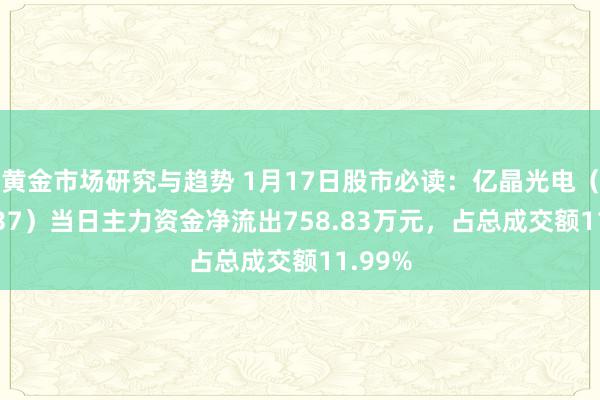 黄金市场研究与趋势 1月17日股市必读：亿晶光电（600537）当日主力资金净流出758.83万元，占总成交额11.99%