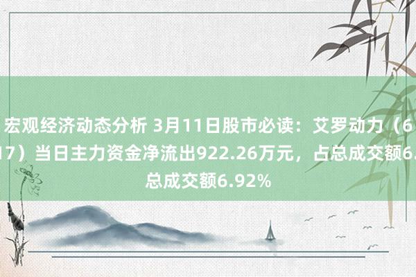 宏观经济动态分析 3月11日股市必读：艾罗动力（688717）当日主力资金净流出922.26万元，占总成交额6.92%